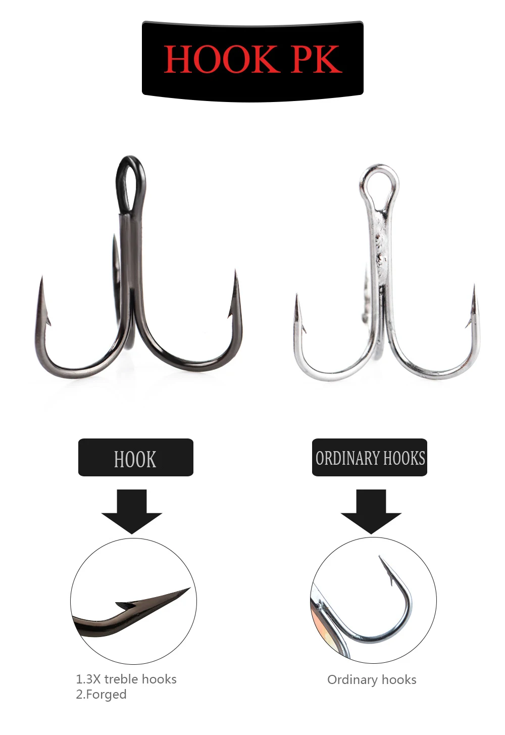 FTK 1 Stück Angelköder Spinnerbait 8g 13g 19g Löffelköder Metall-Bassköder mit Feder-Dreifachhaken Wobbler Hechtköder – Detail 6