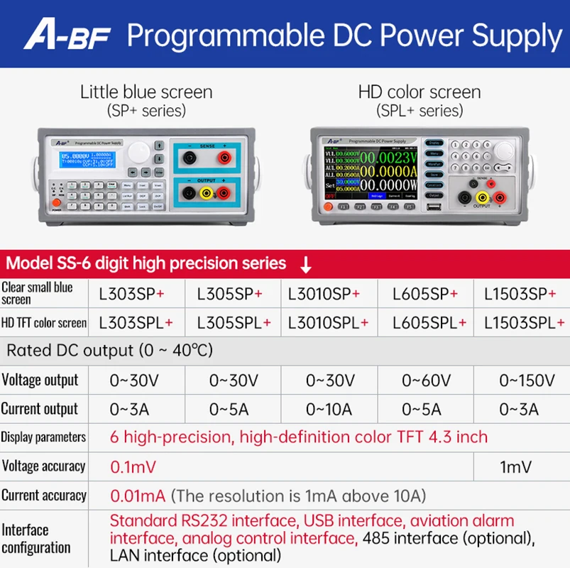 A-BF Programmable Linear DC Regulated Bench Power Supply 6 Digit Adjustable Power Source Color Screen Voltage Current Regulator