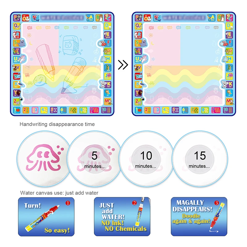 Coolplay Magic Water Tekenmat Coloring Doodle Mat met Magische Pennen Montessori Speelgoed Schilderbord Educatief Speelgoed voor Kinderen