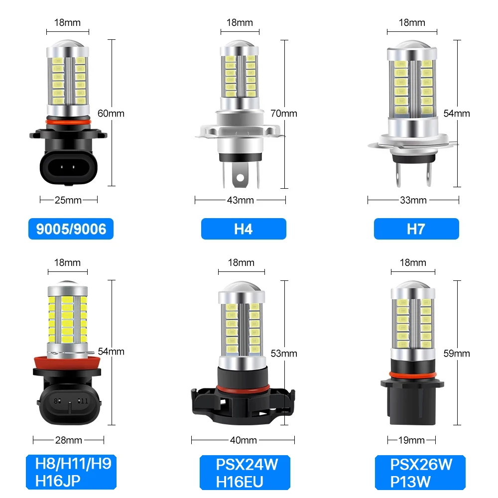 2pcs H8 H10 H11 Led Fog Lights HB4 9006 HB3 9005 Lamps Mini PSX24W PSX26W H16 JP EU P13W Bulbs 12V 24V Car Accessories Ice Blue