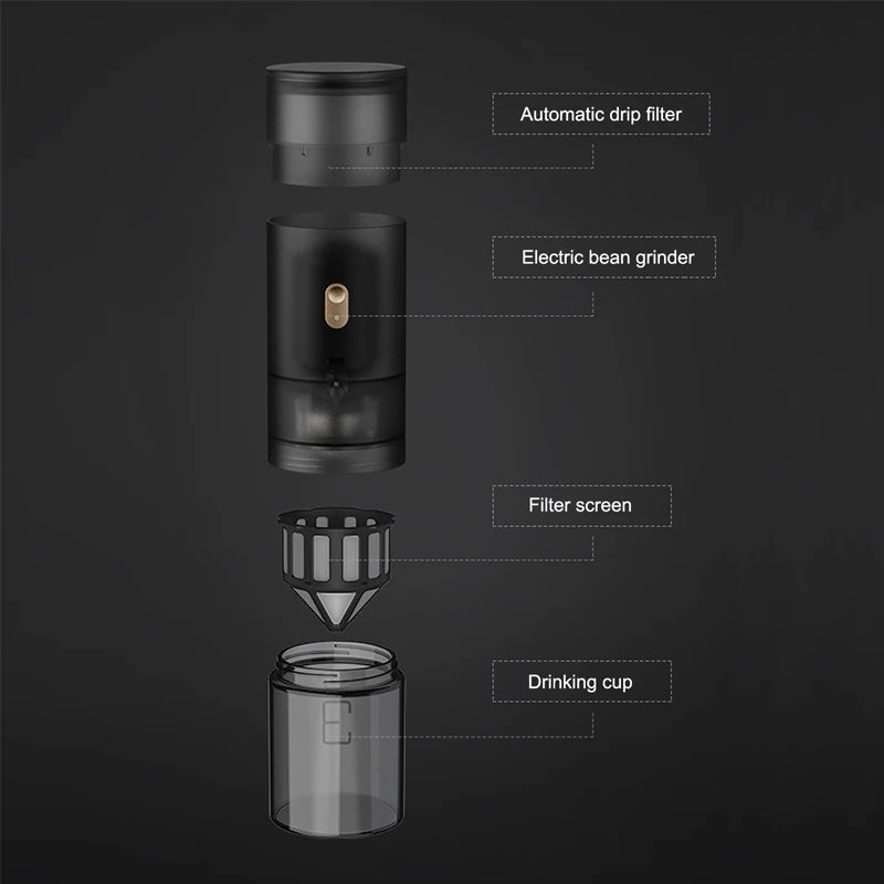 TIMEMORE 123GO LAVIDA Joint Commodity Elektrische Kaffeemühle E&B Burr TYPE-C wiederaufladbare Mühle