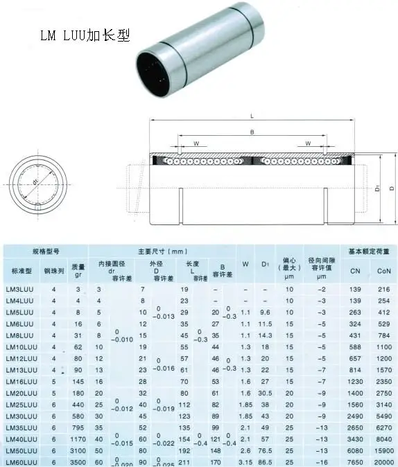 Rostschutz LM8LUU Linearkugellagerbuchse 8x15x45mm 8mm Länger Hochpräzise für CNC-Teile 3D-Drucker Linearlager – Detail 5