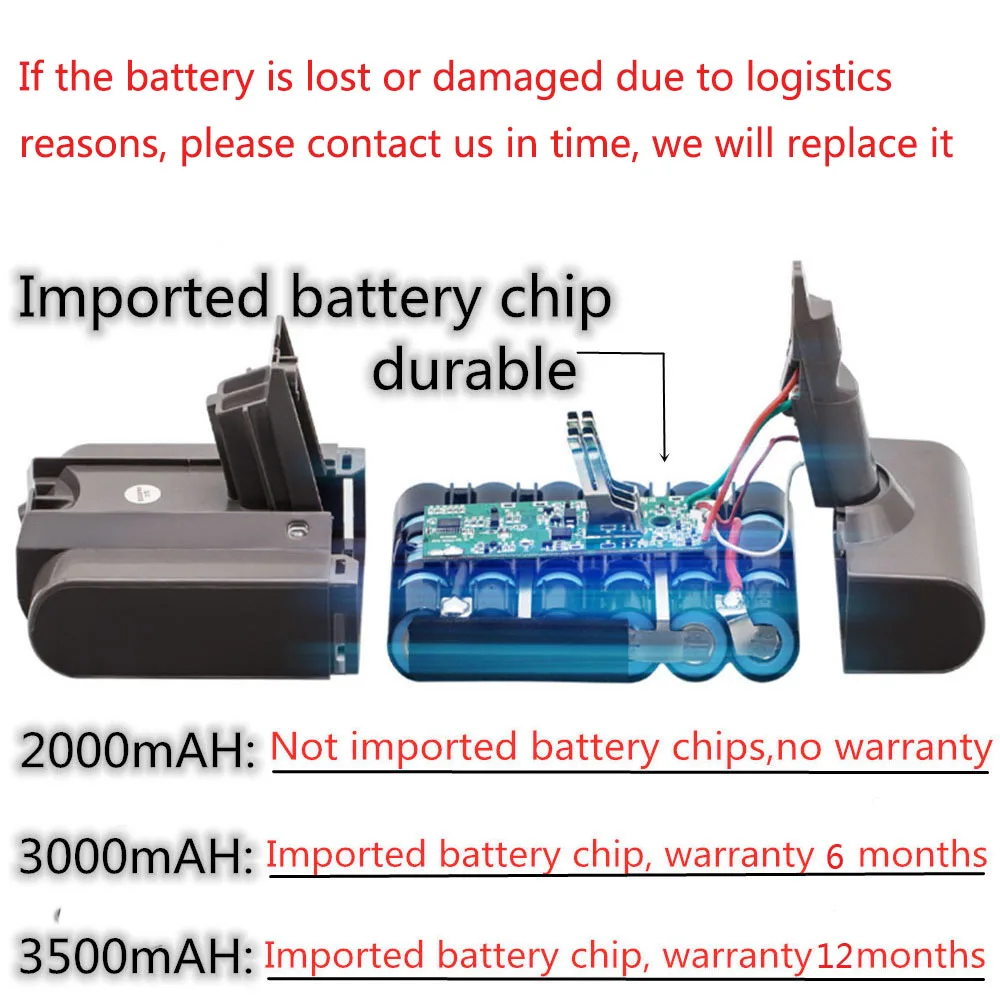 진공 청소기용 리튬 이온 배터리, 다이슨 배터리, V6 DC58 DC59 DC61 DC62 DC74 SV09 SV07 SV03 965874-02, 3000 mAh, 3500mAh, 21.6V