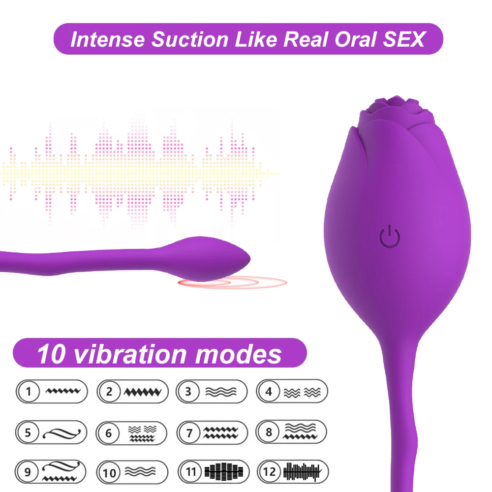 Rose Powerful Suction Vibrator Kegel Ball Wireless Remote Control Tighten Bladder and Pelvic Floor Exercise Sex Toys for Women