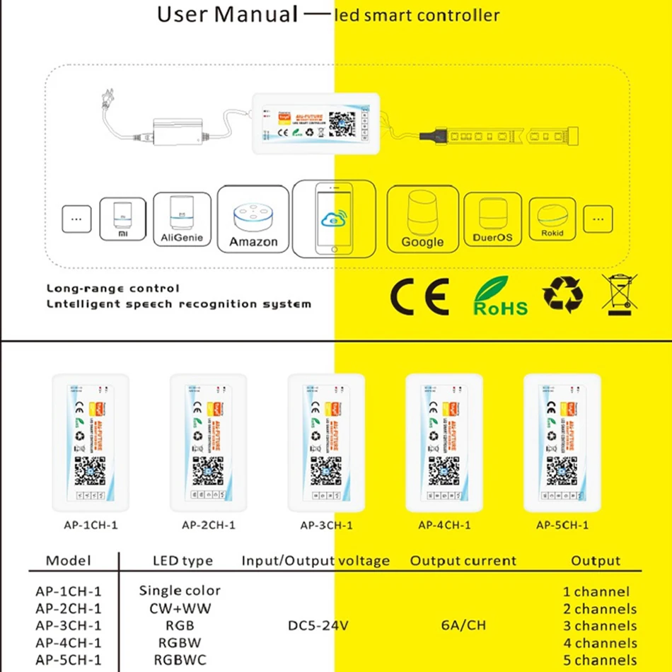 2.4G RF Touch Remote Tuya WiFi LED Controller Voice App  Alexa Google-compatible For 5-24V LED 5050 RGB RGBW CCT LED stirp