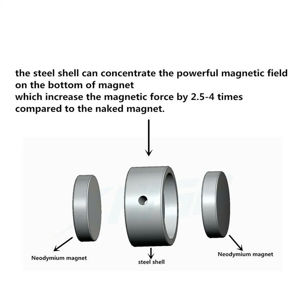 200/300/500KG Portable Durable powerful strong Double-Sided Fishing Magnet With 10 Meter Rope Strong Magnetic Ring Magnet Stone