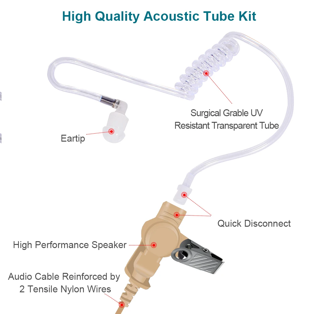 Tubo acústico de 2 pines para walkie-talkie, auriculares para Motorola ep450, dep450, dp1400, cp185, 200, 040