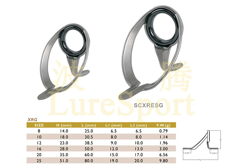 SEAGUIDE Heavy Duty 13-teiliges 11-teiliges 10-teiliges 8-teiliges Guide-Set HBXRESG-4 20 Salzwasser-Bootsruten-Bausatz Reparatur-DIY-Zubehör – Detail 11