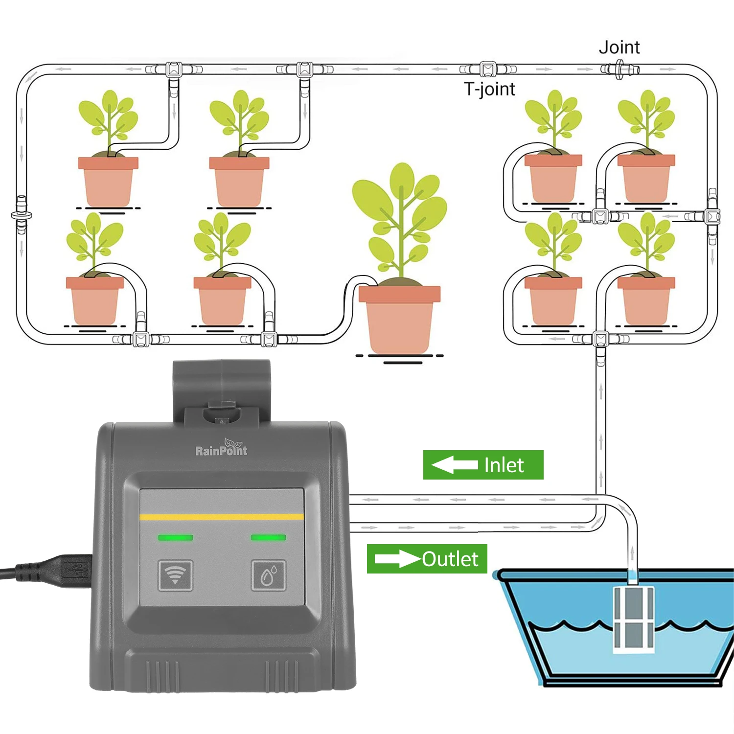 Wifi Programmable Watering Timer Irrigation Controller Automatic Watering System With Drippers Tubing Barb Fittings For Garden