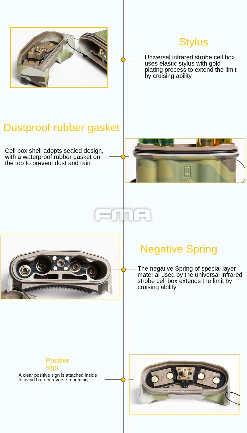 FMA Taktischer Helm NVG IR Infrarot-Stroboskop Funktionsfähiges PVS31 IR-Batteriegehäuse mit Standard-Kopfkabel / L-Typ-Kopfkabel – Detail 4
