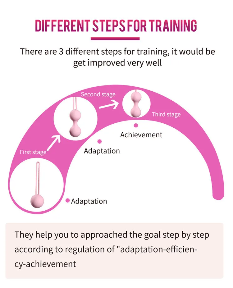 실리콘 질 공 여성을위한 섹스 토이 질 운동을 강화 중국어 Kegel 공 진동기 골반 벤와 공 항문 공
