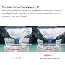 Photochromic Multifocal Lenses 156 161 167 #5