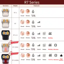Neck Massager with Heating #6