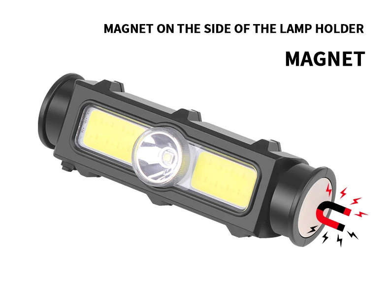 8000LM Mini Portable LED Headlight USB Rechargeable With Power Display And Red Warning Waterproof Headlamp Built-in Battery