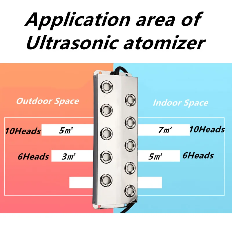 DC 48V 5000ML/1H przemysłowe 10 głowy ultrasoniczny dyfuzor Fogger nawilżacz powietrza akcesoria fontanna staw Atomizer cieplarnianych H