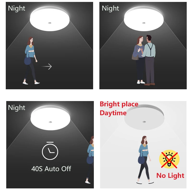 Imagem -03 - Lâmpada do Teto do Diodo Emissor de Luz com Sensor de Movimento Pir Luz de Teto 110v 220v Luzes Casa Inteligente 15w 20w 30w 50w para Escadas do Quarto Corredor