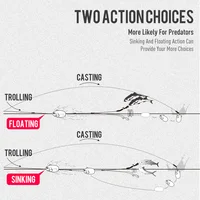 Kingdom Fishing Lures 70mm 90mm Sinking Floating High Density ABS Foam Mouse Shape Balance Far Casting Artificial Hard Swim Bait 4