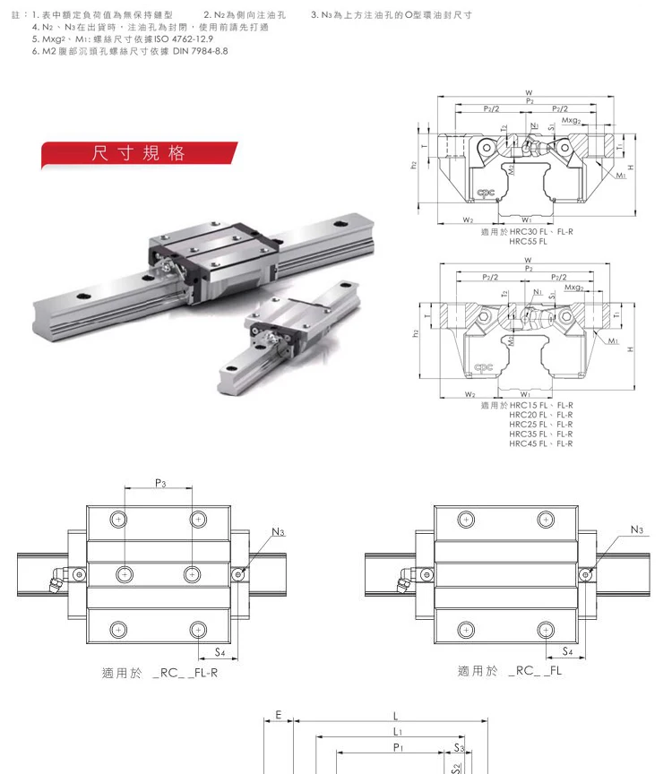 Taiwan CPC Linearführungsschlitten ARC15MN ARC15FN ARC20FN ARC25MN HRC15MN HRC20FN HRC25ML MR9MN MR12MN MR12ML MR15WN – Detail 20
