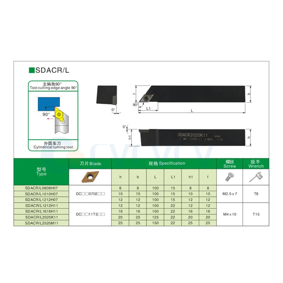 · SDACR1616 SDACR2020 SDACR2525 portautensili per tornitura esterna CNC + 10pc DCMT tornio inserto in metallo duro usura robusta
