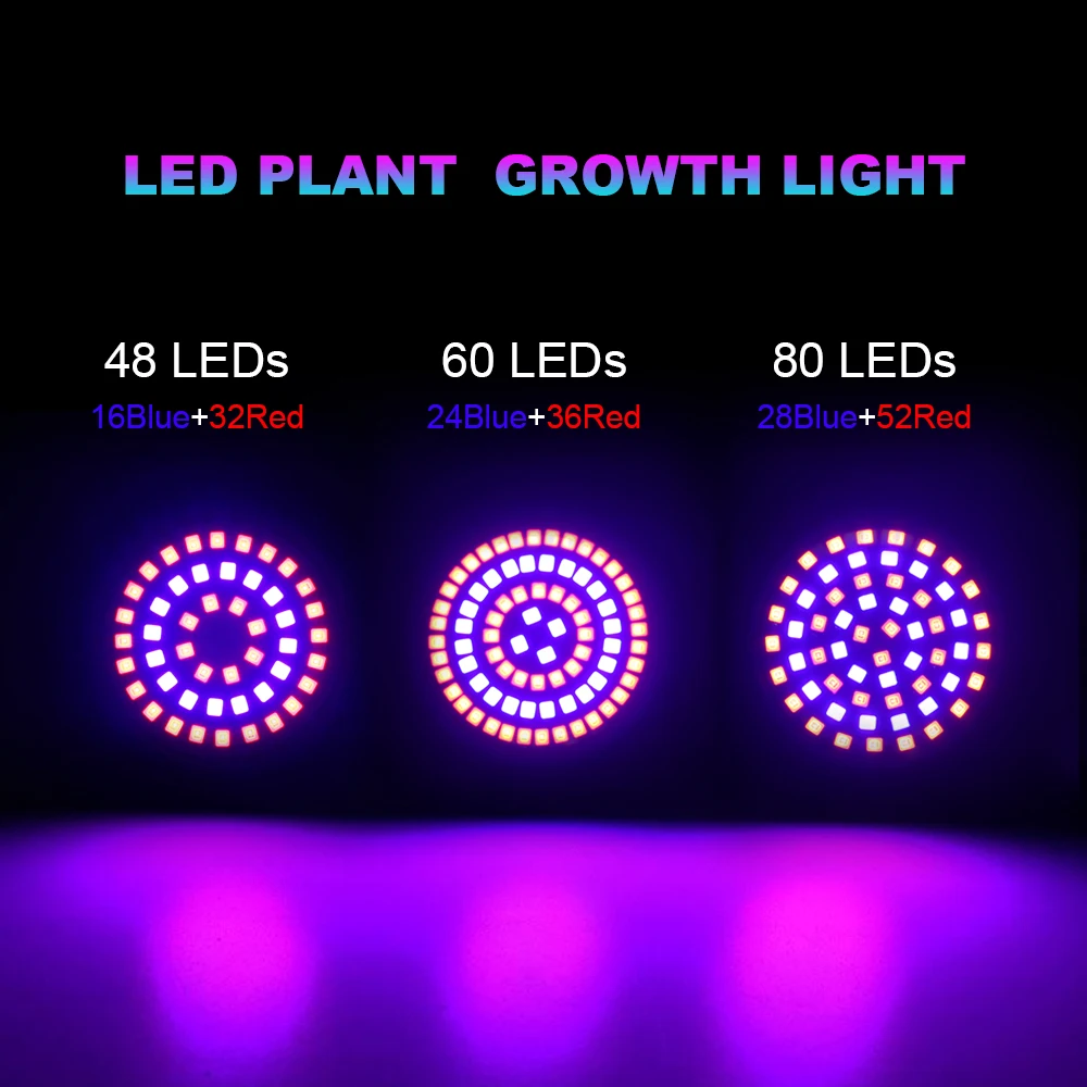 LED Grow Full Spectrum Bulb E27 E14 GU10 MR16 220V Greenhouse Hydroponic Lamp Grow Light For Indoor Plant 230V Phyto Flower Lamp