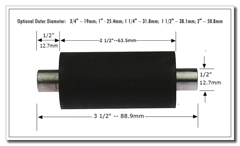 1 Stück Durchm. 1/2" - 2" kleine Gummiwalze mit Welle, Kinfe-Schleifkontaktrad – Detail 1