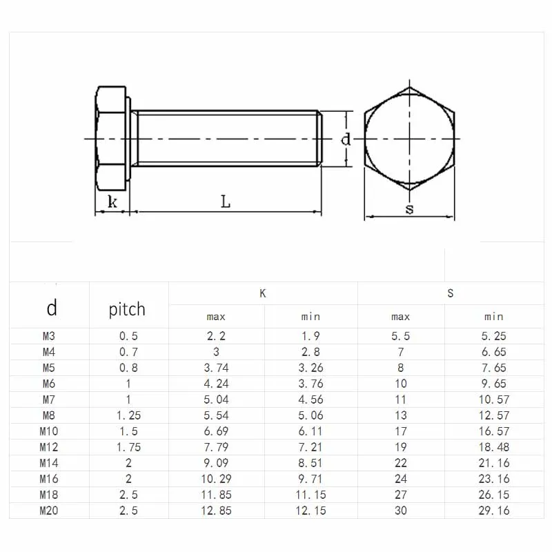 M6 M8 304 Stainless Steel External Hexagon Head Bolts A2 Metric Outer Hex Screws DIN933 Length 6mm-220mm