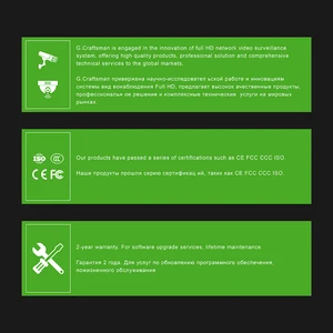 4k'da bir video kameranın en iyi 10 satışı-no. 4