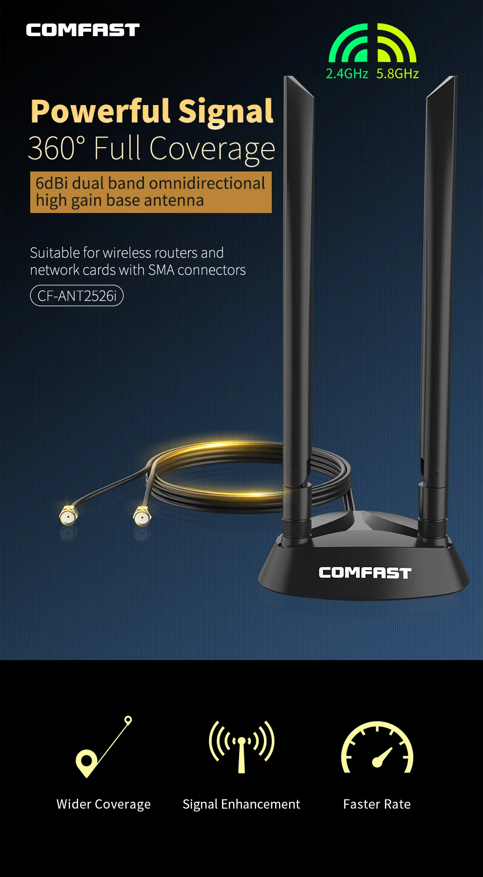 

Comfast Dual-frequency 2 antenna port base brand packaging finished product antenna + base set CF-ANT2526I