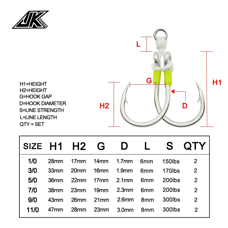 JK PACJ Fishing Power Twin Assist Hooks Set 1/0-11/0 Luminous Heavy Jig Hook Boat Fishing Accessories Saltwater Fishhooks