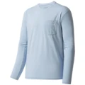 Light Steel Blue