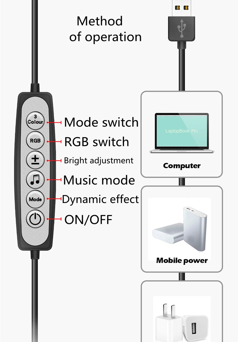 LED Night Light RGB Table Lamp Music Rhythm Atmosphere Light Remote Control Dimming Game Desktop Bedroom Bar Live Broadcast