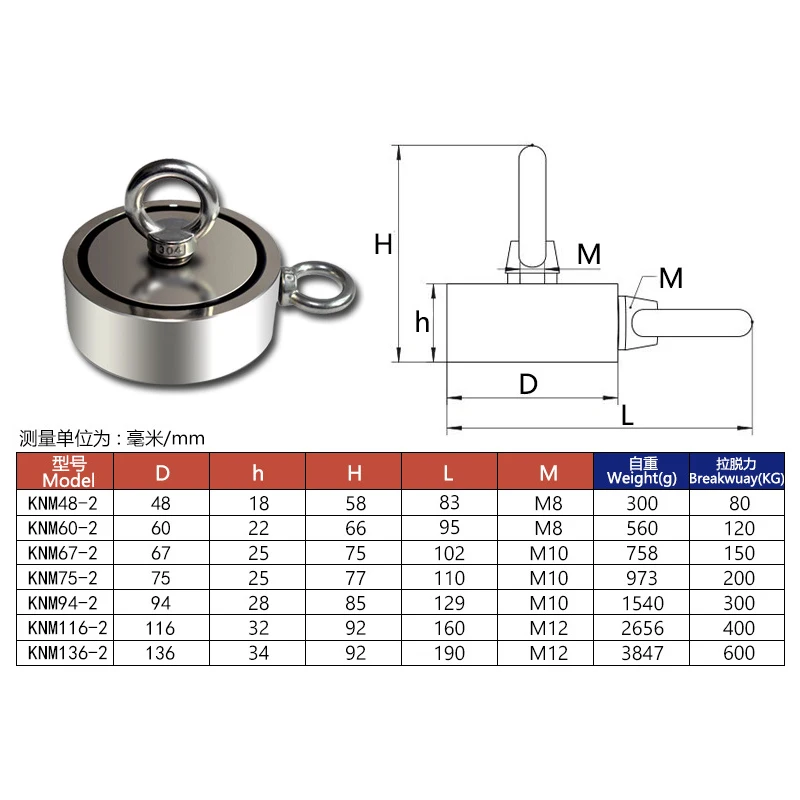 Double Sided Powerful Neodymium Magnet Salvage River Fishing Magnets Ring Hook Double Ring Fishing Search Magnet Pulling Hooks