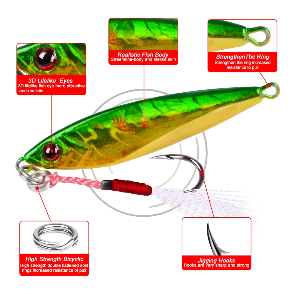 Metal Jig Fishing Lure Weights 7-30g Metal Fishing Bait Holographic Saltwater Lures Articulos De Pesca Isca Artificial Fake Fish