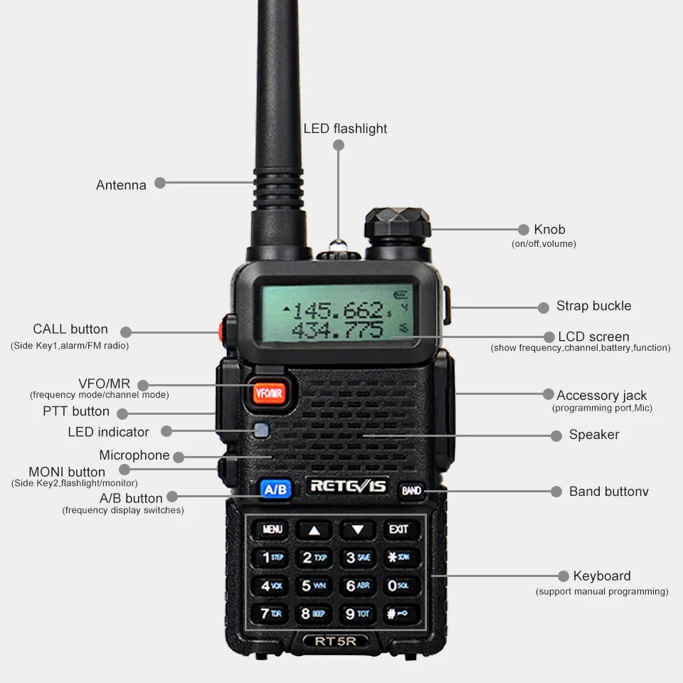 RETEVIS RT5R Handy Walkie Talkie 5W VHF UHF USB Ham Amateur Two-Way Radio Stations PTT Walkie-Talkies for Baofeng UV-5R Hunting