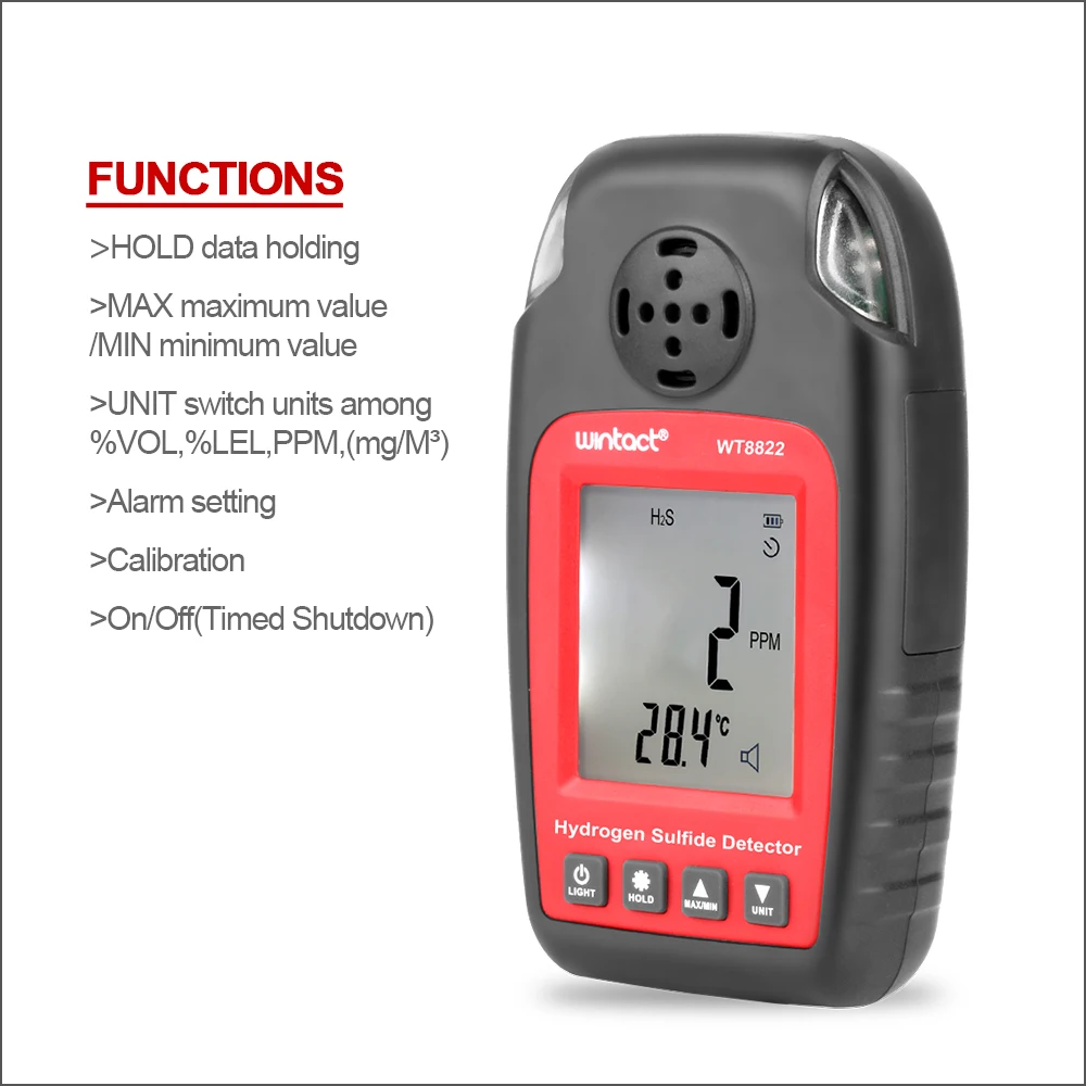 RZ Hydrogen Sulfide Detector Independent H2S Gas Sensor Warning-up High Sensitive Poisoning Alarm Detector