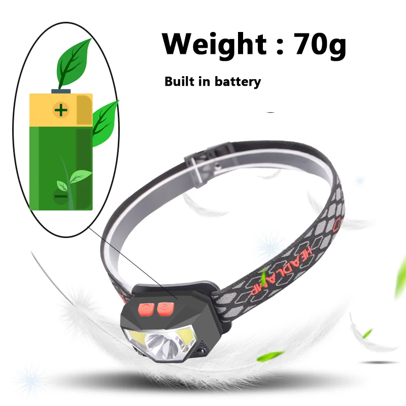 Litwod XP-G Q5 Sensor Zoomable Led Koplamp Ingebouwde Batterij Hoofd Lamp Koplamp Bollen Lights Running Waterdichte Wit Rood Kleur