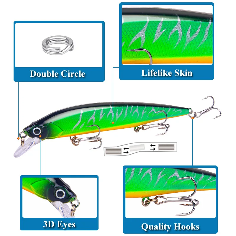 1 Pcs Minnow Fishing Lure 14cm 18.3g Floating Artificial Hard Bait Bass Wobbler Lures CrankFish Bait Pike Treble Hooks Tackle