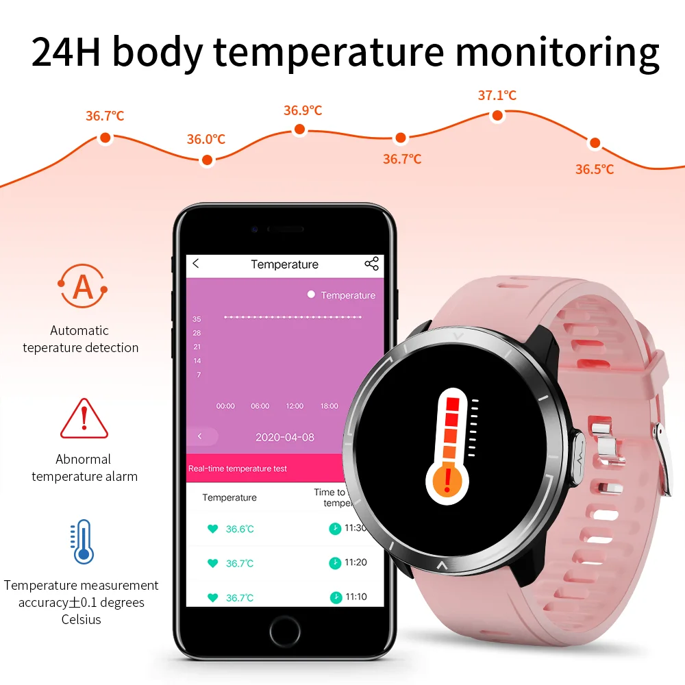 Reloj inteligente PPG ECG para hombre y mujer, accesorio de pulsera resistente al agua IP67 con control del ritmo cardíaco y de la temperatura corporal, completamente táctil