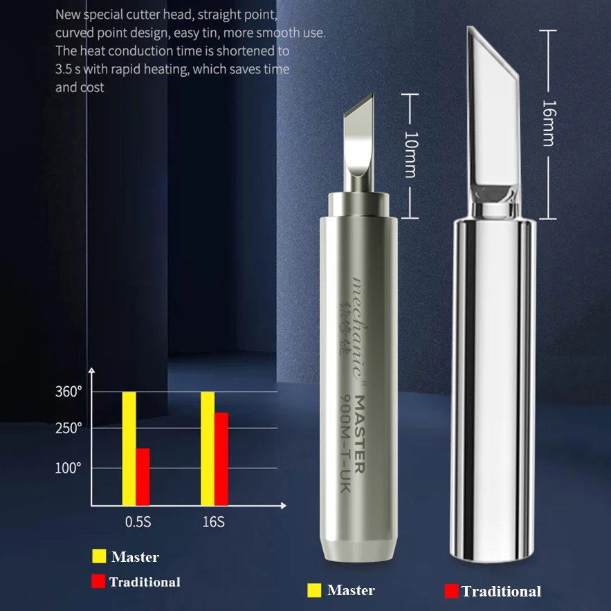 MECHANIC 900M-T Lead-Free Soldering Iron Tip Short Head Fast Heating Welding Tips for Motherboard Repair Tools