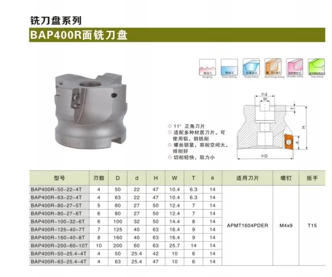 1PC BAP400R 50 22 50mm Face End Mill Cutter 4 Flute Milling Tools With 10PCS APMT1604 Inserts high quality mill holder