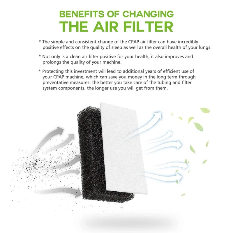 CPAP Filters - Foam Filter and Ultra Fine Filters - Suitable for Ventilator - 40Pcs