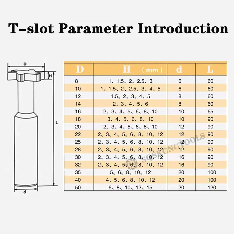 T Slot Milling Cutter For Metal HSS Woodruff Key Seat Router Bit Thickness 1-12mm Diameter 8-50mm