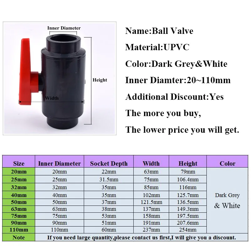 1PC Big Size 20~110mm PVC Pipe Socket Ball Valve Home Garden DIY Irrigation System Aquarium Fish Tank Connector Fittings