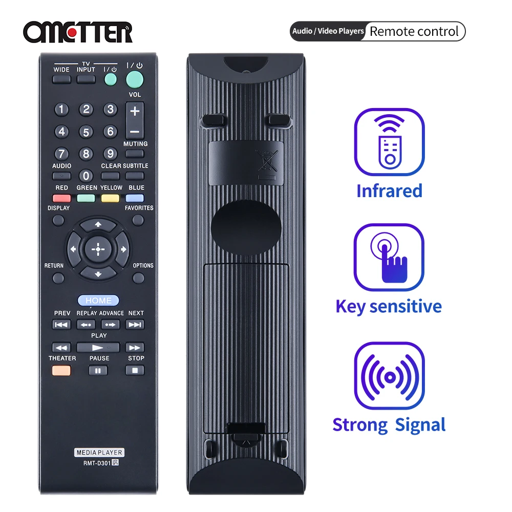 Sostituzione del telecomando RMT-D301 per lettore multimediale di rete RMTD301