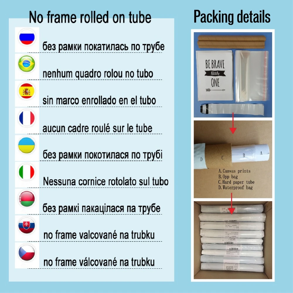 التوابل الأعشاب طباعة Vintage ملصق النباتية البقدونس حكيم روزماري الزعتر الطهي جدار صورة فنية قماش اللوحة ديكور مطبخ #6