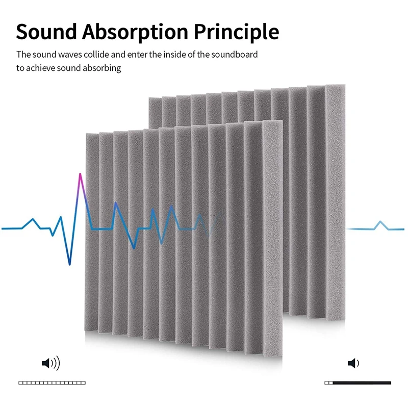 Panneaux en mousse insonorisante, 24 paquets, 1X12 pouces X 12 pouces, isolation phonique, pour Studio d'enregistrement, salle de jeux