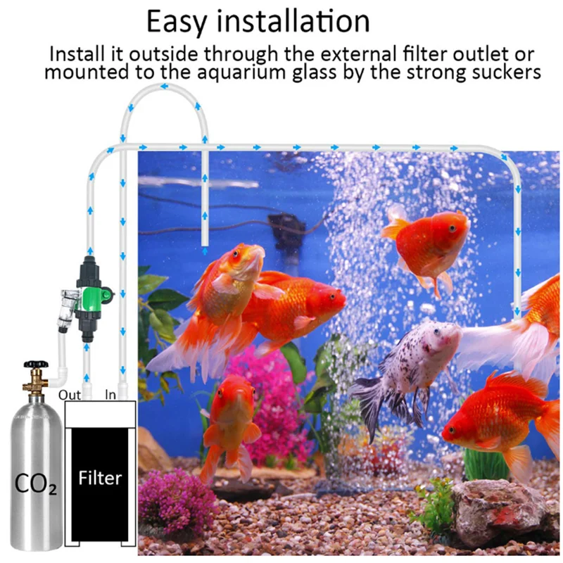 HONGYI Aquarium External CO2 Diffuser DIY CO2 System Atomizer Reactor Kit for Fish Tank Aquarium Aquatic Water Plant