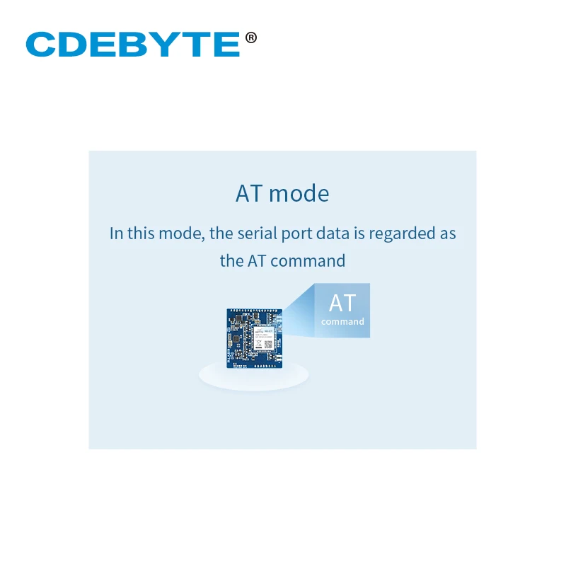 E840-TTL-NB03 CDEBYTE NB-IoT 모듈, B8 주파수 대역 UART 네트워크 서버, 양방향 투명 변속기 무선 트랜시버