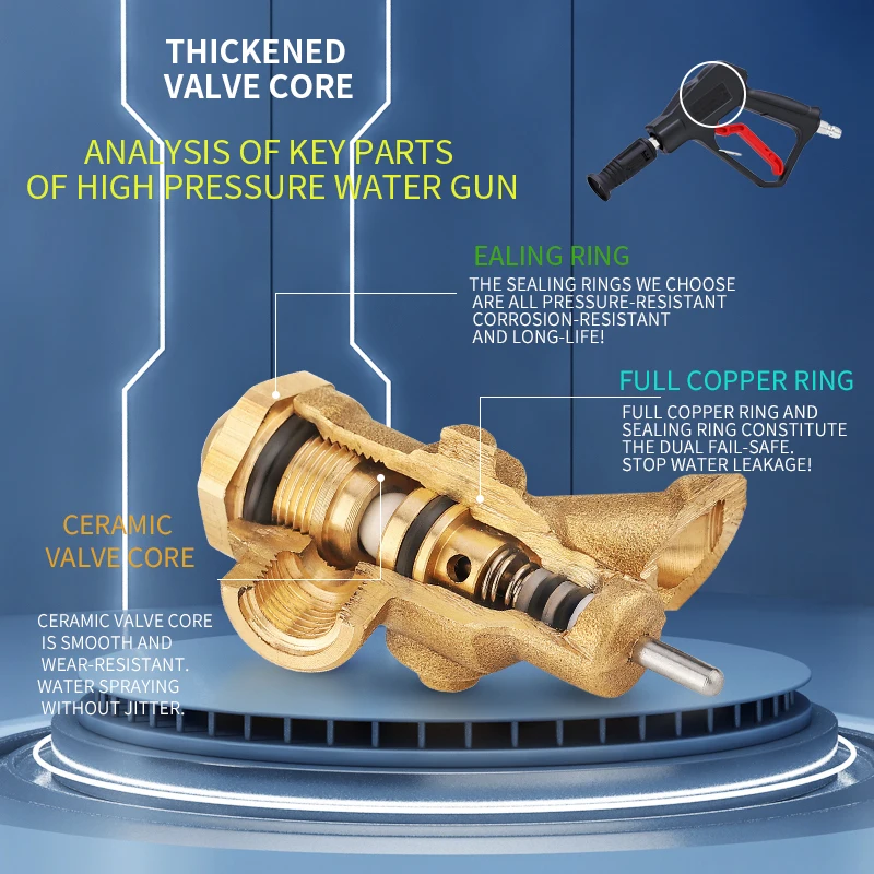 250bar High Pressure Washer Cleaning Spray Gun Automatic Water Spraying With Quick Connector And Four Colour Nozzle For Karcher