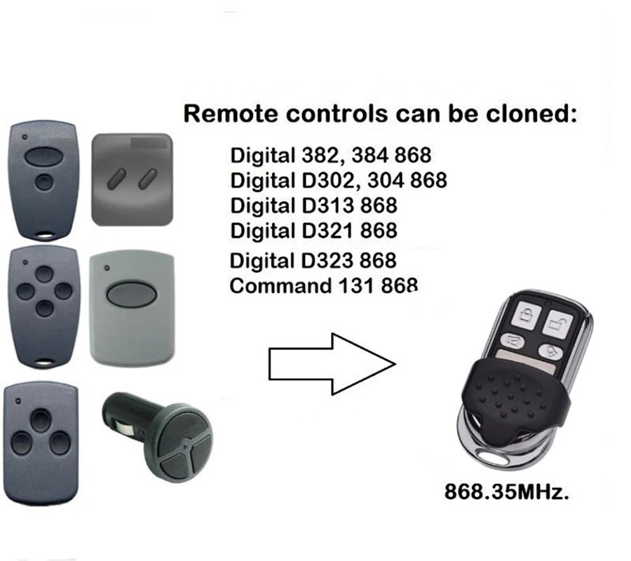 Hormann Marantec Berner 868 mhz powielacz pilota klon HSE2 HSE4 HSM2 HSM4 868 cyfrowy D382 D302 868 nadajnik BHS121